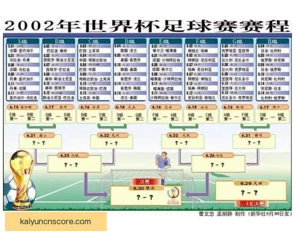 世界杯竞猜胜负预测全解析 策略技巧助你精准预测比赛结果