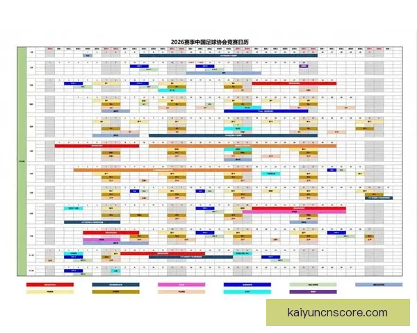 2026年世界杯举办时间确定与赛事分配方案分析