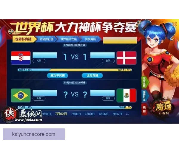 世界杯竞猜胜负预测全面解析与赛果走势深度分析
